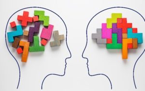 psuchometric testing e1566853619185