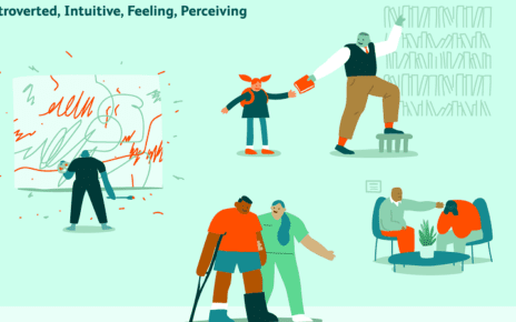 Istpパーソナリティタイプ Eduolog Com