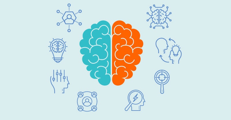 kisilik testleri FISHER